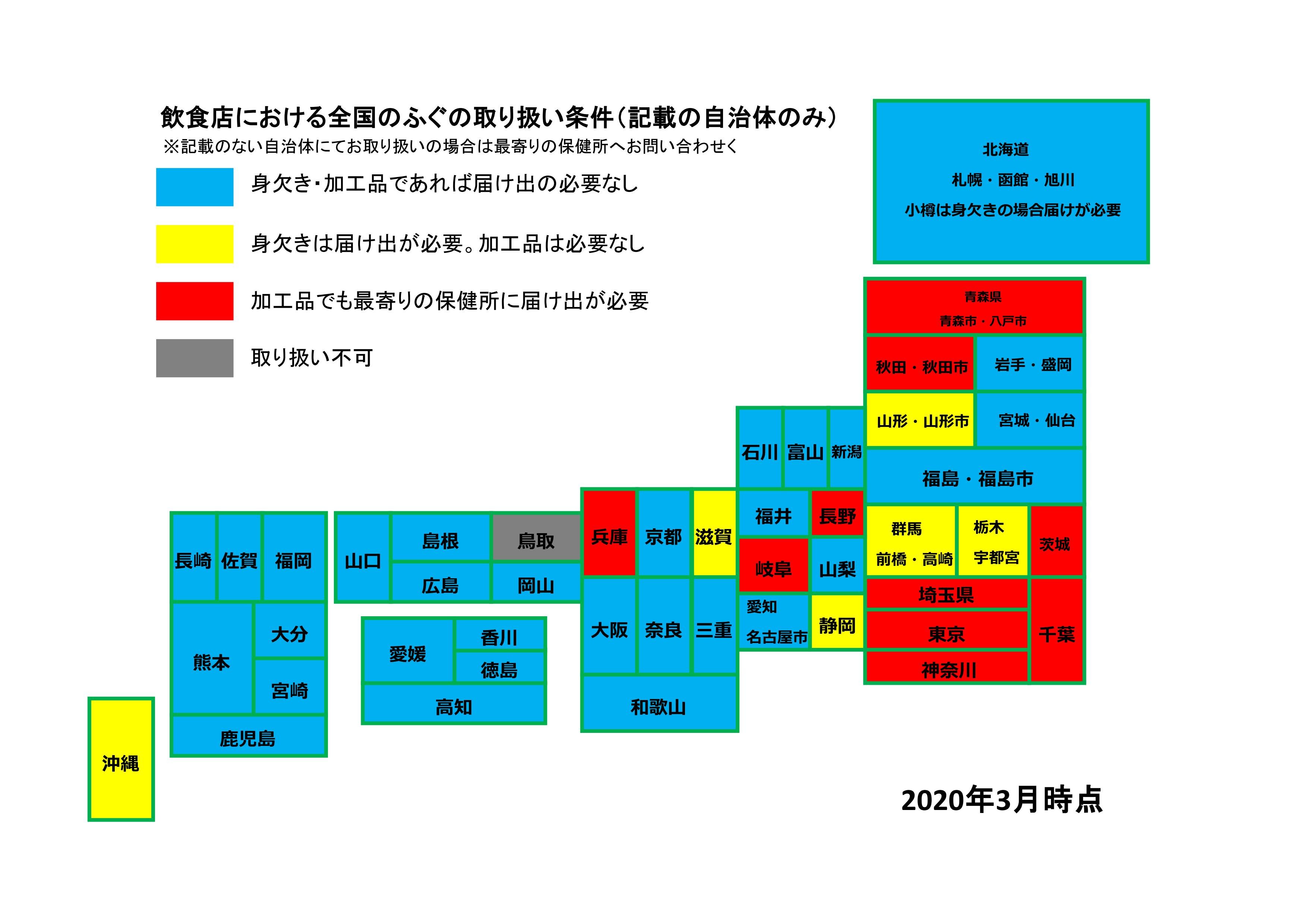 とらふぐq A 豊後水道ふぐの仕入れなら 柳井商店業務用サイト